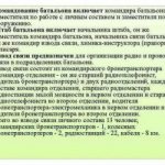 Обязанности радиотелефониста в армии
