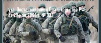 Решение о призыве гражданина запаса (резервиста) на военные сборы оформляется приказом: