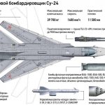 Выпускники военных кафедр получат сержантские погоны